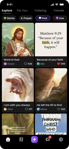 A mobile app screen displays Christian-themed posts, including images of Jesus, Bible verses, and inspirational messages. Icons for Game, Prayer, Post, and Live are at the top. Each post shows user names, likes, and images.